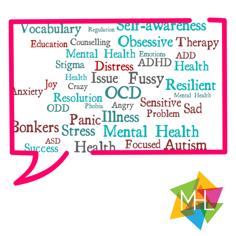 Words Matter! Supporting Children and Youth through the lens of Mental Health Literacy